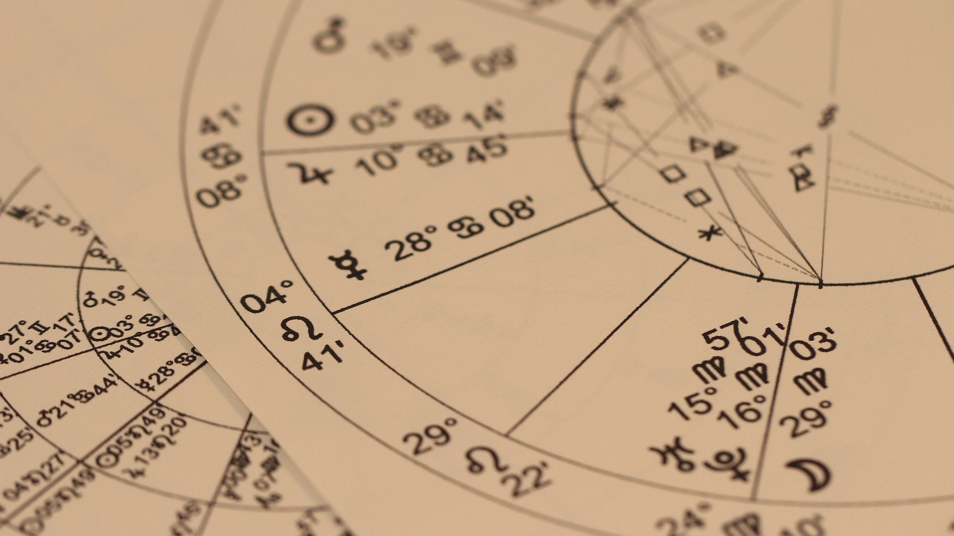 Mapa astrológico utilizado em estudos personalizados